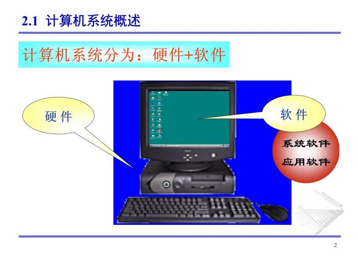 計(jì)算機(jī)軟硬件 協(xié)同工作的基石
